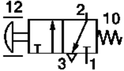 Norgren Mechanischbetätigtes Pneumatik-Ventil SP/M1553B/1/N Gehäusematerial Kunststoff Dichtungsma von NORGREN