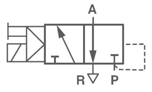 Norgren Mechanischbetätigtes Pneumatik-Ventil V50A413A-A213A 24 V/DC Gehäusematerial Aluminium Dic von NORGREN