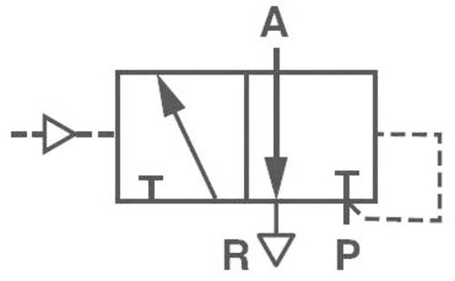 Norgren Mechanischbetätigtes Pneumatik-Ventil V50A4D3A-XA090 24 V/DC Gehäusematerial Aluminium Dic von NORGREN