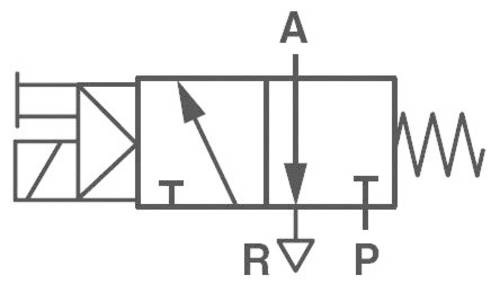 Norgren Mechanischbetätigtes Pneumatik-Ventil V51B417A-A213J 24 V/DC Gehäusematerial Aluminium Dic von NORGREN