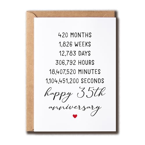NTVShop Glückwunschkarte zum 35. Hochzeitstag – Karte zum 35. Geburtstag – Süße Karte zum 35. Jahrestag – Karte für Sie NTVShop Glückwunschkarte zum 35. Hochzeitstag – Karte zum 35. Geburtstag – Süße Karte zum 35. Jahrestag – Karte für Sie von NTVShop