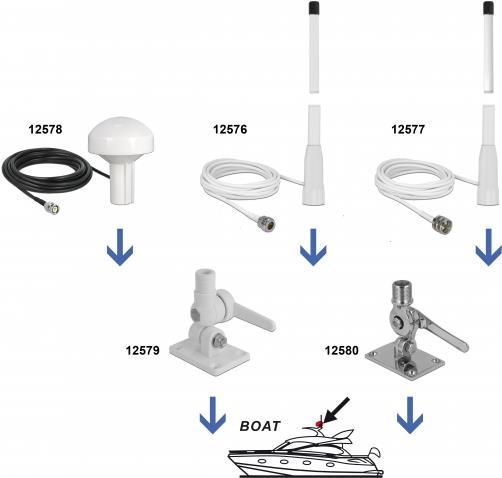 NAVILOCK - Antenne - Navigation - 28 dBi - gerichtet - außen, innen, Schiff von Navilock
