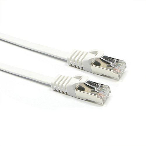 Dexlan Patchkabel/Netzwerkkabel (CAT6 RJ45 FTP Patch Kabel von Neklan