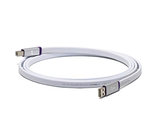 Neo d+ USB Class S (1m) Kabel von NEO+