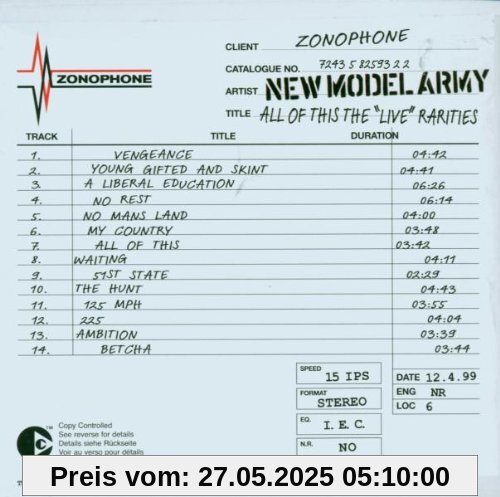 All of This All of This von New Model Army