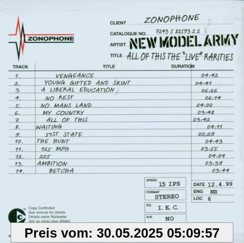 All of This von New Model Army
