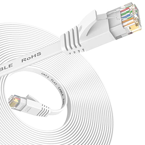 Ethernet Kabel Cat 6- 1m 3m 5m 10m 15m Hochgeschwindigkeits lan Kabel flache Patch Netzwerkkabel schneller als Cat5e/Cat5, Internetkabel mit RJ45 Stecker, Kompatibel mit Router, TV, ideal für Gaming von Nixsto