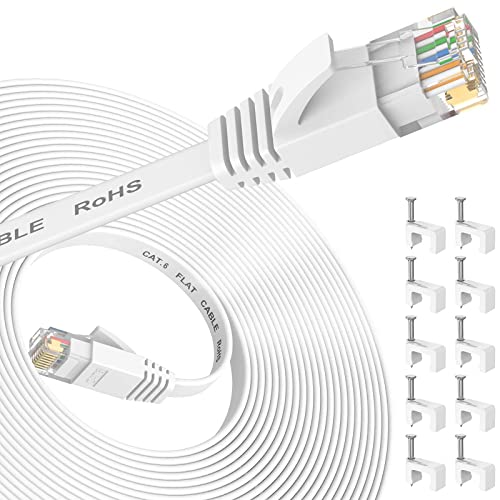 Nixsto Ethernet Kabel 7m, Cat 6 lan kabel 7meter High Speed, Netzwerkkabel, Flach Ethernet-Kabel mit Rj45-Anschluss für Router Modem, Aufwärtskompatibel mit Patchkabel Cat 7/Cat 8-Weiß von Nixsto