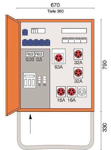 Solingen2 Baustromverteiler BVEV60/3212 400V 63A von No Name