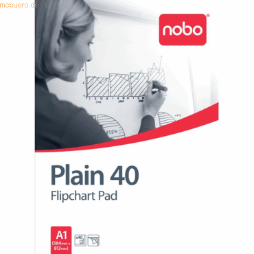 Nobo Flipchartblock Blanko DIN A1 583x808mm 40 Blatt weiß von Nobo