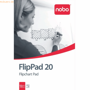 Nobo Flipchartblock Kariert 671x965mm 20 Blatt weiß von Nobo