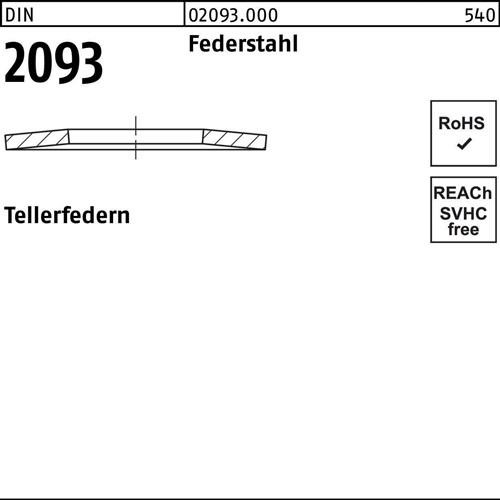 100 Stk. Tellerfeder DIN 2093 80x41,0x3,0 Federstahl 100 Stück Noname 100 Stk. Tellerfeder DIN 2093 80x41,0x3,0 Federstahl 100 Stück Noname von Noname