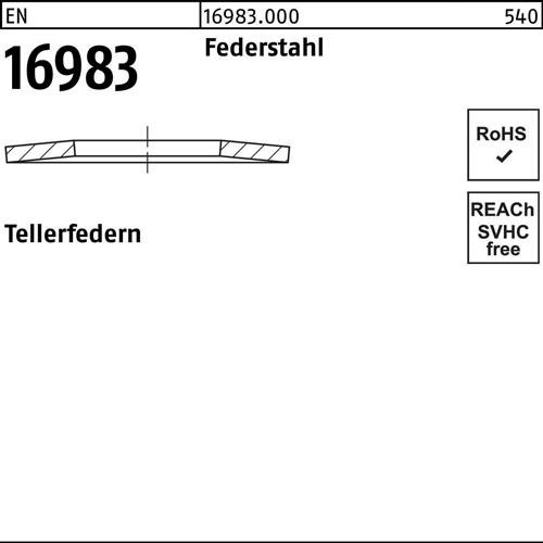 100 Stk. Tellerfeder EN 16983 80x31,0x3,0 Federstahl 100 Stück Noname 100 Stk. Tellerfeder EN 16983 80x31,0x3,0 Federstahl 100 Stück Noname von Noname