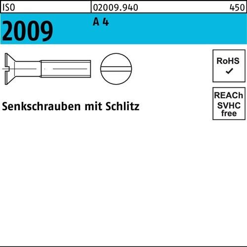 25 Stk. Senkschraube ISO 2009 Schlitz M12x 90 A 4 25 Stück Noname 25 Stk. Senkschraube ISO 2009 Schlitz M12x 90 A 4 25 Stück Noname von Noname