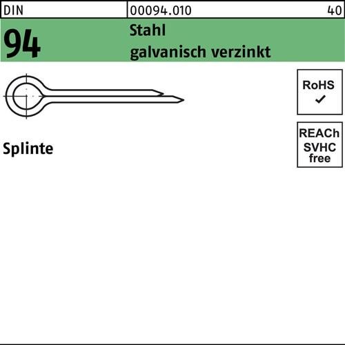 25 Stk. Splinte DIN 94/ISO 1234 13x 250 Stahl galv.verz. 25 Stück Noname 25 Stk. Splinte DIN 94/ISO 1234 13x 250 Stahl galv.verz. 25 Stück Noname von Noname