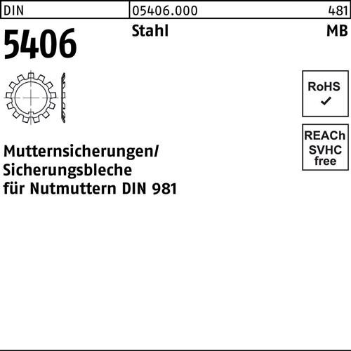 5 Stk. Sicherungsblech DIN 5406 MB 29/M145x2 Stahl f.DIN 981 5 Stück Noname 5 Stk. Sicherungsblech DIN 5406 MB 29/M145x2 Stahl f.DIN 981 5 Stück Noname von Noname