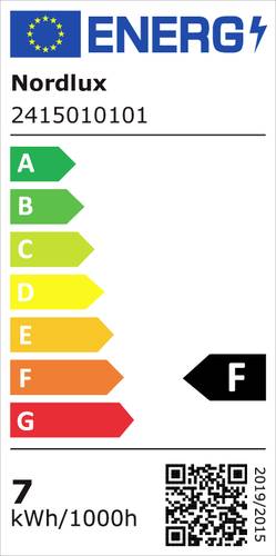 Nordlux Andre LED-Einbauleuchte EEK: F (A - G) LED LED Warmweiß bis Neutralweiß Weiß von Nordlux