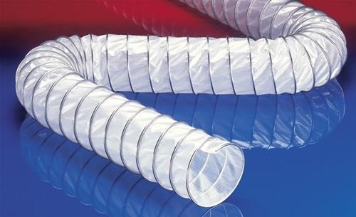 6 Mtr. Norres PE-Klemmprofilschlauch ID 50-51mm AD 62,00mm 6mm L.6m 6 Mtr. Norres PE-Klemmprofilschlauch ID 50-51mm AD 62,00mm 6mm L.6m von Norres
