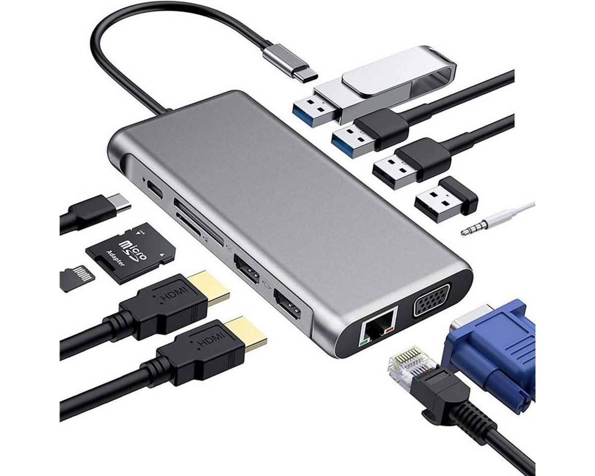 Novzep USB C Hub 12 in 1 mit PD 87W,4K HDMI,3 USB Datenports Dockingstation Adapter von Novzep