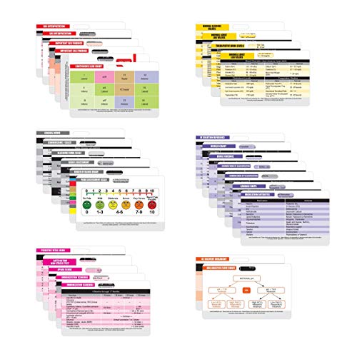 Nurse Nation Kartenset für Krankenschwestern, Laborwerte, EKG, Vitals, und mehr, 30 Stück Ausgezeichnetes Geschenk für Krankenschwestern, Krankenschwestern, Krankenschwest Nurse Nation Kartenset für Krankenschwestern, Laborwerte, EKG, Vitals, und mehr, 30 Stück Ausgezeichnetes Geschenk für Krankenschwestern, Krankenschwestern, Krankenschwest von Nurse Nation