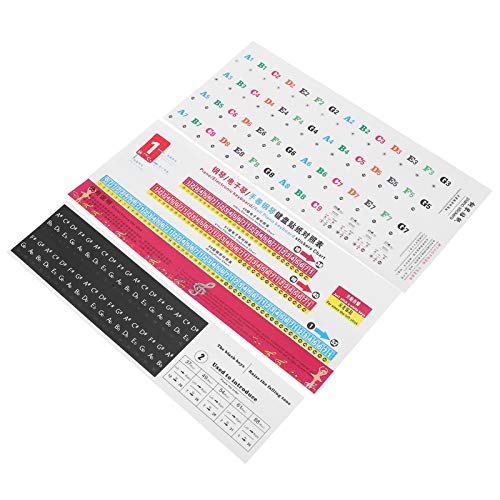 Keyboard Stickers, Notation Letters and Numbers Piano Stickers Label Staff (88/61/54 Keys) mit Bedienungsanleitung für 54/61/88 Keys Piano(88/61/54 Tasten) von OKAT