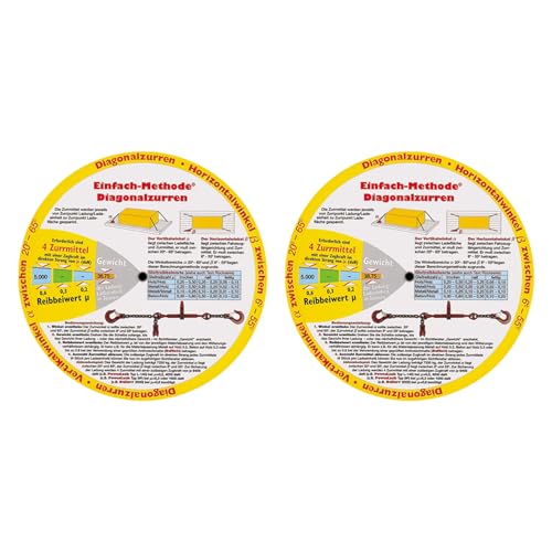 2er Pack Drehscheibe zur Ladungssicherung Trucker's Disc 2er Pack Drehscheibe zur Ladungssicherung Trucker's Disc von OLShop AG