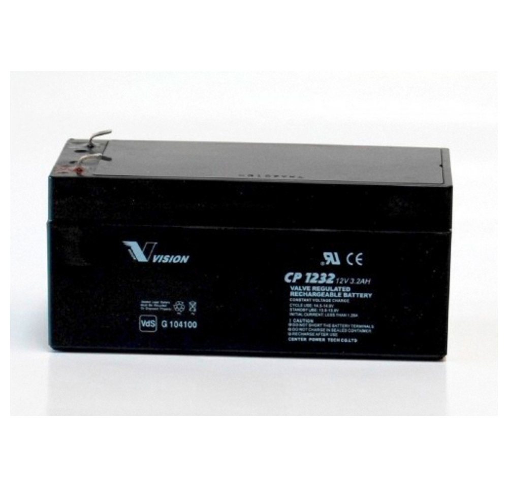 RBC47 USV-Anlagen-Akku ersetzt Original-Akku (Original) RBC47 Passend Laptop-Akku von OTTO