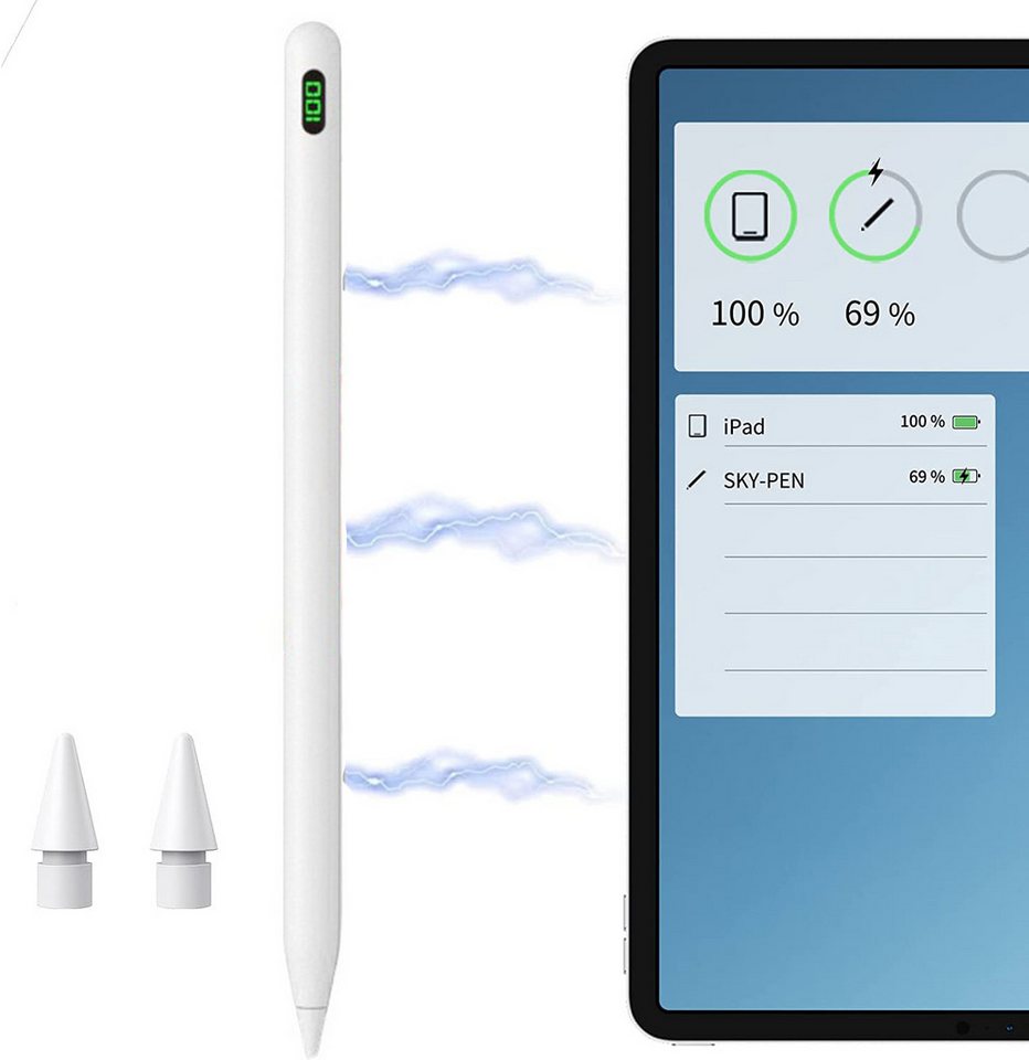 OYLCDI Eingabestift Stylus Stift für iPad Apple (2018-2023),Stylus Pen mit Kabellos Lade (Kompatibel mit iPad Pro, iPad Pro/iPad/iPad Mini/iPad Air Pencil für Apple iPad mit Neigungserkennung bei Handflächenabweisung) mit Magnetische Schnellladeleistung von OYLCDI