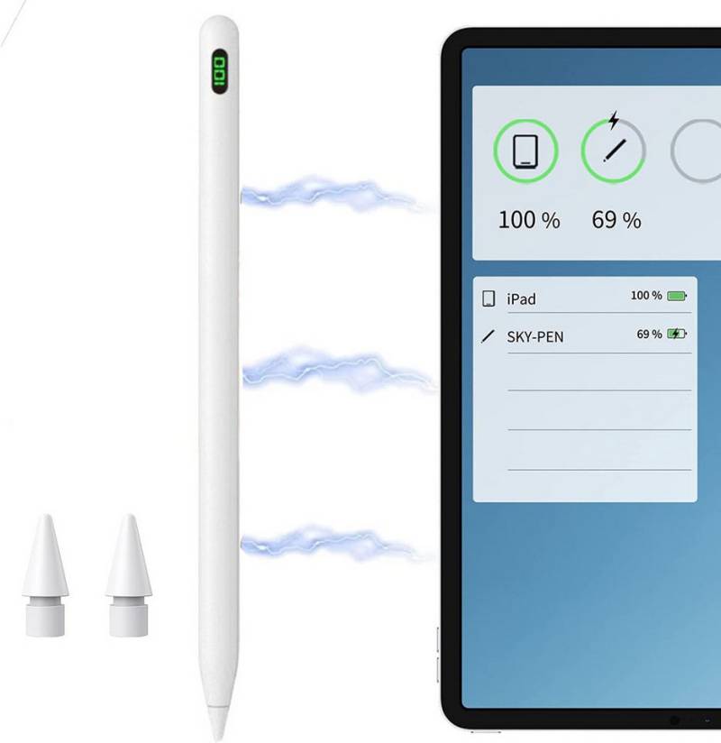 OYLCDI Eingabestift Stylus Stift für iPad Apple (2018-2023),Stylus Pen mit Kabellos Lade (Kompatibel mit iPad Pro, iPad Pro/iPad/iPad Mini/iPad Air Pencil für Apple iPad mit Neigungserkennung bei Handflächenabweisung) mit Magnetische Schnellladeleistung von OYLCDI