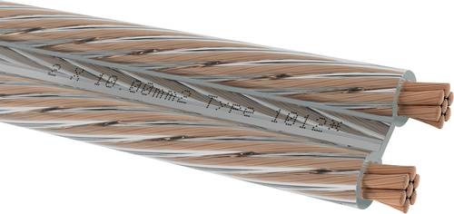 Oehlbach D1C317 Lautsprecherkabel 2 x 10mm² Transparent 10m von Oehlbach