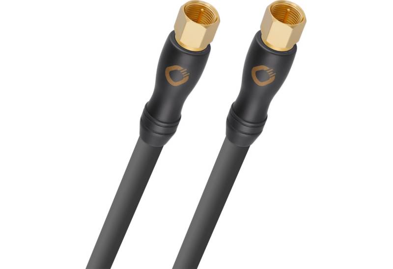 Oehlbach Transmission Shift S HD Satelliten-Kabel SAT-Kabel, Antennen F-Stecker, Antennen F-Stecker (1200 cm), Brilliante Farbwiedergabe, Effektive Schirmung von Oehlbach