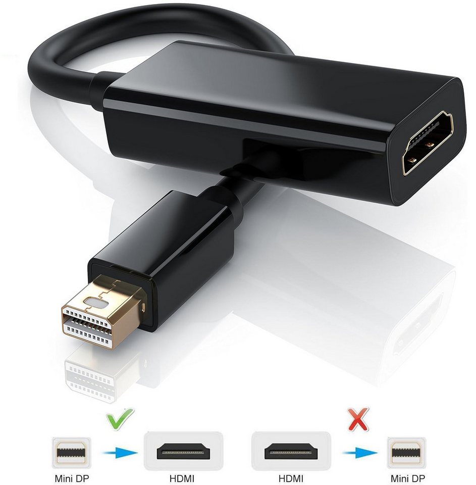 Olotos MINI DP auf HDMI Adapter Displayport Konverter Stecker 1080p 4K HD Audio- & Video-Adapter Olotos MINI DP auf HDMI Adapter Displayport Konverter Stecker 1080p 4K HD Audio- & Video-Adapter von Olotos