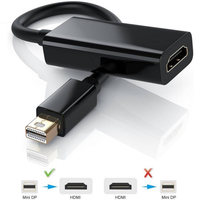 Olotos MINI DP auf HDMI Adapter Displayport Konverter Stecker 1080p 4K HD Audio- & Video-Adapter von Olotos