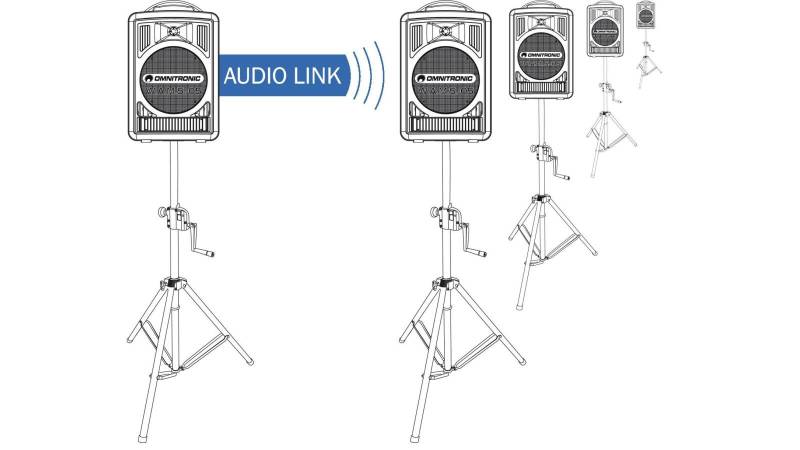 OMNITRONIC ALT-105 Audio-Link-Modul WAMS-05 von Omnitronic