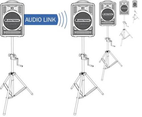 Omnitronic ALT-105 Audio Link Empfangsmodul von Omnitronic