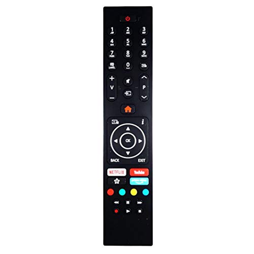 Ersatz-Fernbedienung für JVC LT-32V54LWA / LT32V54LWA Ersatz-Fernbedienung für JVC LT-32V54LWA / LT32V54LWA von Onlineaudioelectrical