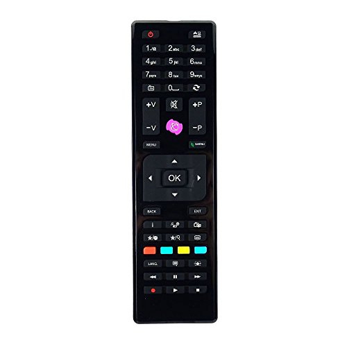 Onlineaudioelectrical Ersatzfernbedienung kompatibel für TELEFUNKEN L24H278N3D TV von Onlineaudioelectrical