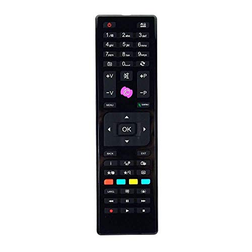 Original TV Fernbedienung Ersatz Für Telefunken D40F185N3C Original TV Fernbedienung Ersatz Für Telefunken D40F185N3C von Onlineaudioelectrical