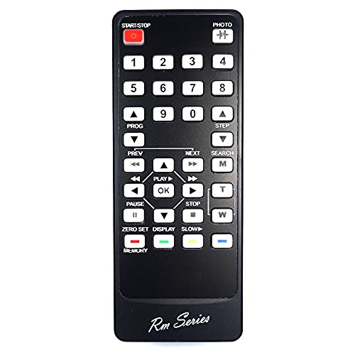 RM-Series Ersatz Handycam Fernbedienung für DCR-HC17E / DCRHC17E RM-Series Ersatz Handycam Fernbedienung für DCR-HC17E / DCRHC17E von Onlineaudioelectrical