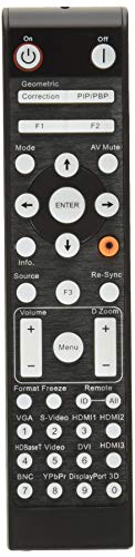 Optoma Fernbedienung BR-5001C Optoma Fernbedienung BR-5001C von Optoma
