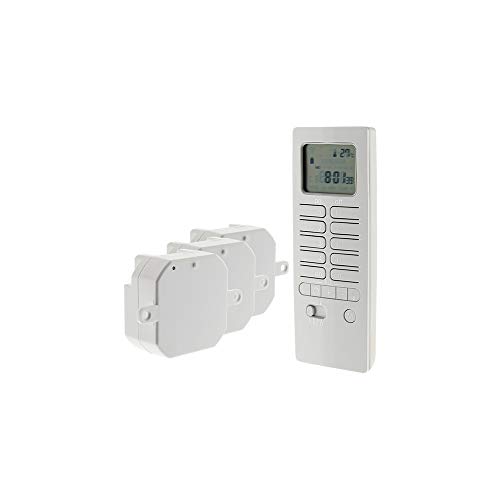 OTIO– Vernetztes Heizpaket mit Thermostat-Fernbedienung und Heizmodulen OTIO– Vernetztes Heizpaket mit Thermostat-Fernbedienung und Heizmodulen von Otio