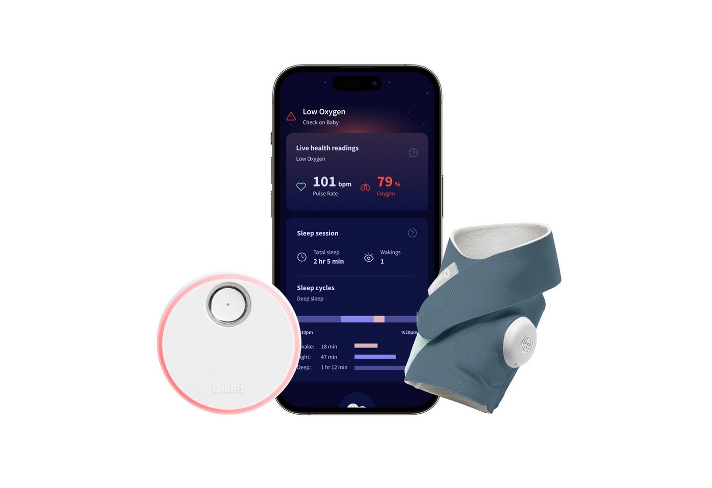 Owlet Baby Care DE Video-Babyphone Owlet Dream Sock - geprüftes zertifiziertes Pulsoximeter, - Herzfrequenz, Sauerstoffsättigung & Schlaftrends via App Owlet Baby Care DE Video-Babyphone Owlet Dream Sock - geprüftes zertifiziertes Pulsoximeter, - Herzfrequenz, Sauerstoffsättigung & Schlaftrends via App von Owlet Baby Care DE