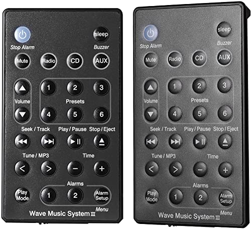 Universelle Ersatzfernbedienung kompatibel mit Bose Sound Touch Wave Music Radio System - System I II III IV (ohne Batterie) (Black) von Oxumote