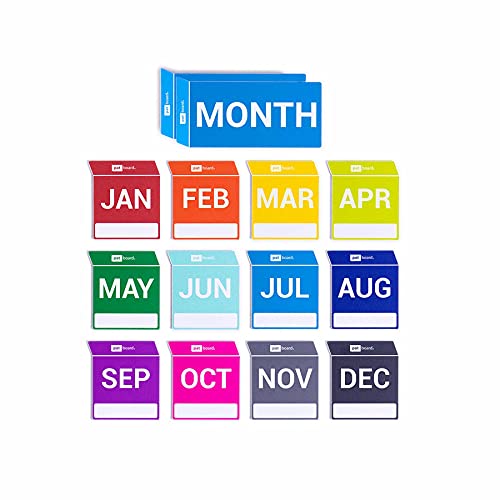 PATboard Month planning board set - 14 Magnetkarten für eine Lean Planungstafel - Planen Sie 12 Monate im Voraus von PATBOARD