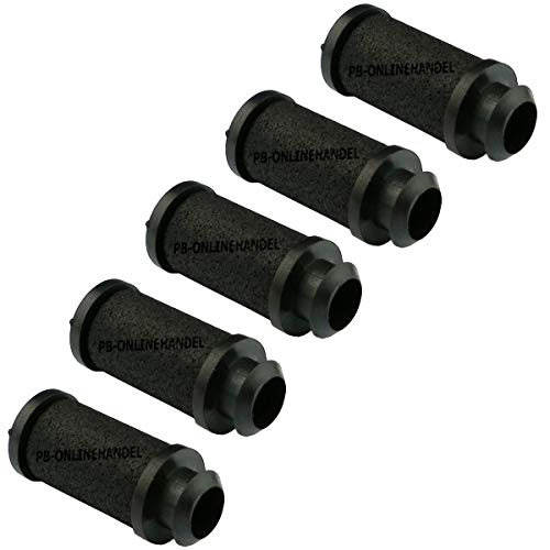 Farbrollen für Preisauszeichner ETIMARK 1Y und HALLO 1Y 5er Blisterpack | PB-Onlinehandel Farbrollen für Preisauszeichner ETIMARK 1Y und HALLO 1Y 5er Blisterpack | PB-Onlinehandel von PB-Onlinehandel