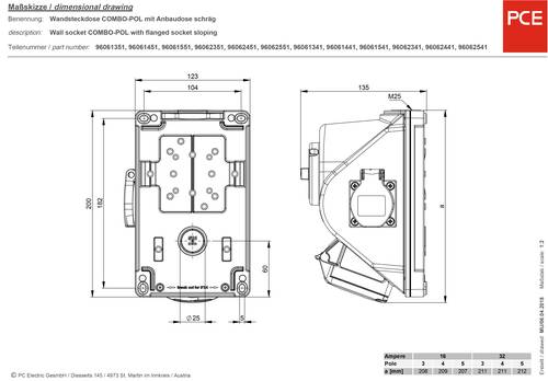 PCE 96061551 CEE Wandsteckdose 16A 5polig 400V 1St. von PCE