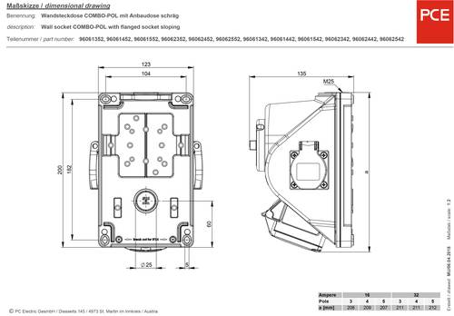 PCE 96062552 CEE Wandsteckdose 32A 5polig 400V 1St. von PCE