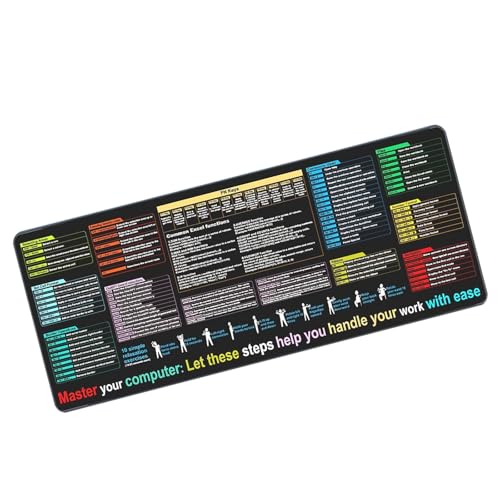 Großes Tastatur-Pad mit Wort-Shortcut für Büro-Software und Gaming mit Großes Tastatur-Pad mit Wort-Shortcut für Büro-Software und Gaming mit von PEPWE