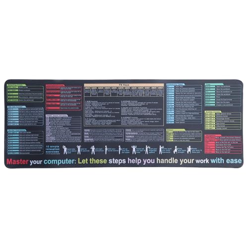 Großes Tastatur-Pad mit Wort-Shortcut für Büro-Software und Gaming mit Großes Tastatur-Pad mit Wort-Shortcut für Büro-Software und Gaming mit von PEPWE