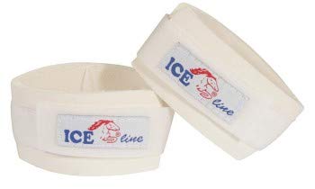 ICE-line Sore Protection, schwarz 23 cm von PFIFF